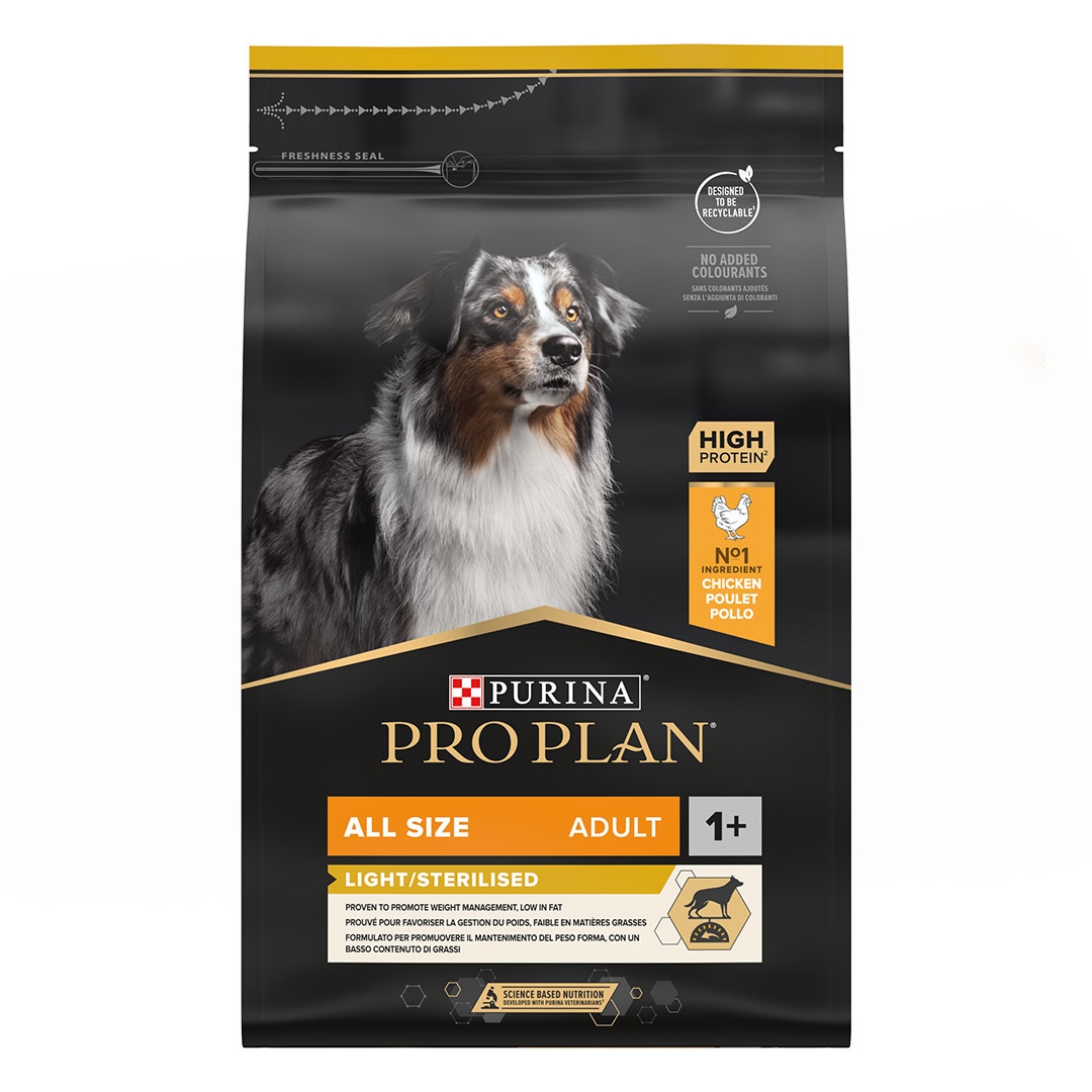 PRO PLAN® All Sizes Adult Light/Sterilised Runsaasti Kanaa | Purina