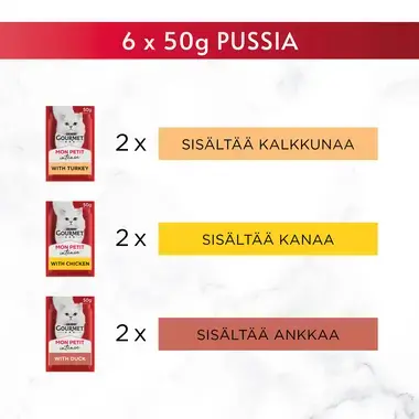 GOURMET® Mon Petit Meaty Variety sisältää Ankkaa, Kana & Kalkkuna