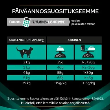 PRO PLAN® VETERINARY DIETS Feline EN St/Ox Gastrointestinal (Kuivaruoka)