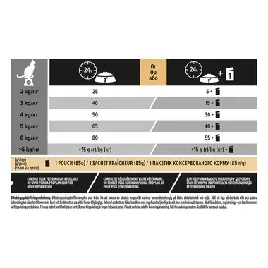 PRO PLAN® STERILISED Senior 7+ sisältää LongeVis® Runsaasti Kalkkunaa